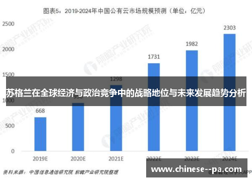 苏格兰在全球经济与政治竞争中的战略地位与未来发展趋势分析