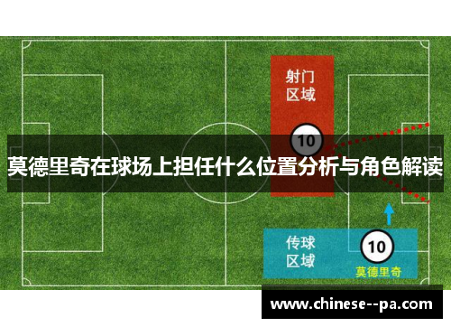 莫德里奇在球场上担任什么位置分析与角色解读 莫德里奇在球场上担任什么位置分析与角色解读