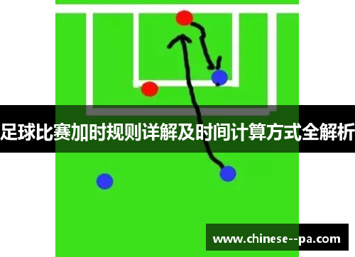 足球比赛加时规则详解及时间计算方式全解析 足球比赛加时规则详解及时间计算方式全解析