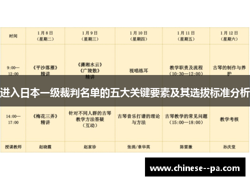 进入日本一级裁判名单的五大关键要素及其选拔标准分析 进入日本一级裁判名单的五大关键要素及其选拔标准分析