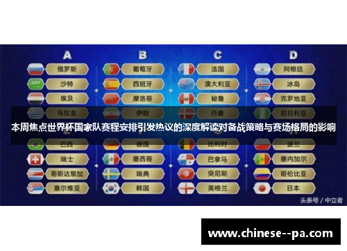 本周焦点世界杯国家队赛程安排引发热议的深度解读对备战策略与赛场格局的影响