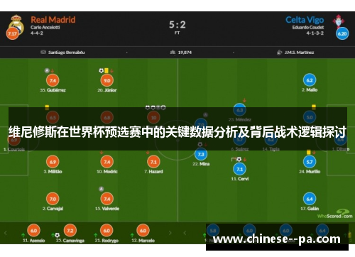 维尼修斯在世界杯预选赛中的关键数据分析及背后战术逻辑探讨