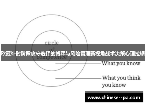 欧冠补时阶段攻守选择的博弈与风险管理新视角战术决策心理拉锯