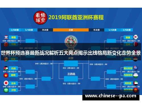 世界杯预选赛最新战况解析五大亮点揭示出线格局新变化走势全景 世界杯预选赛最新战况解析五大亮点揭示出线格局新变化走势全景